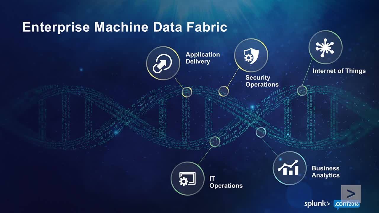 .conf2016: Splunk CEO On Enterprise Machine Data Fabric 