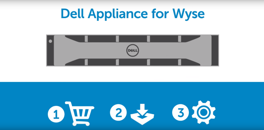 Dell Appliance for Wyse vWorkspace