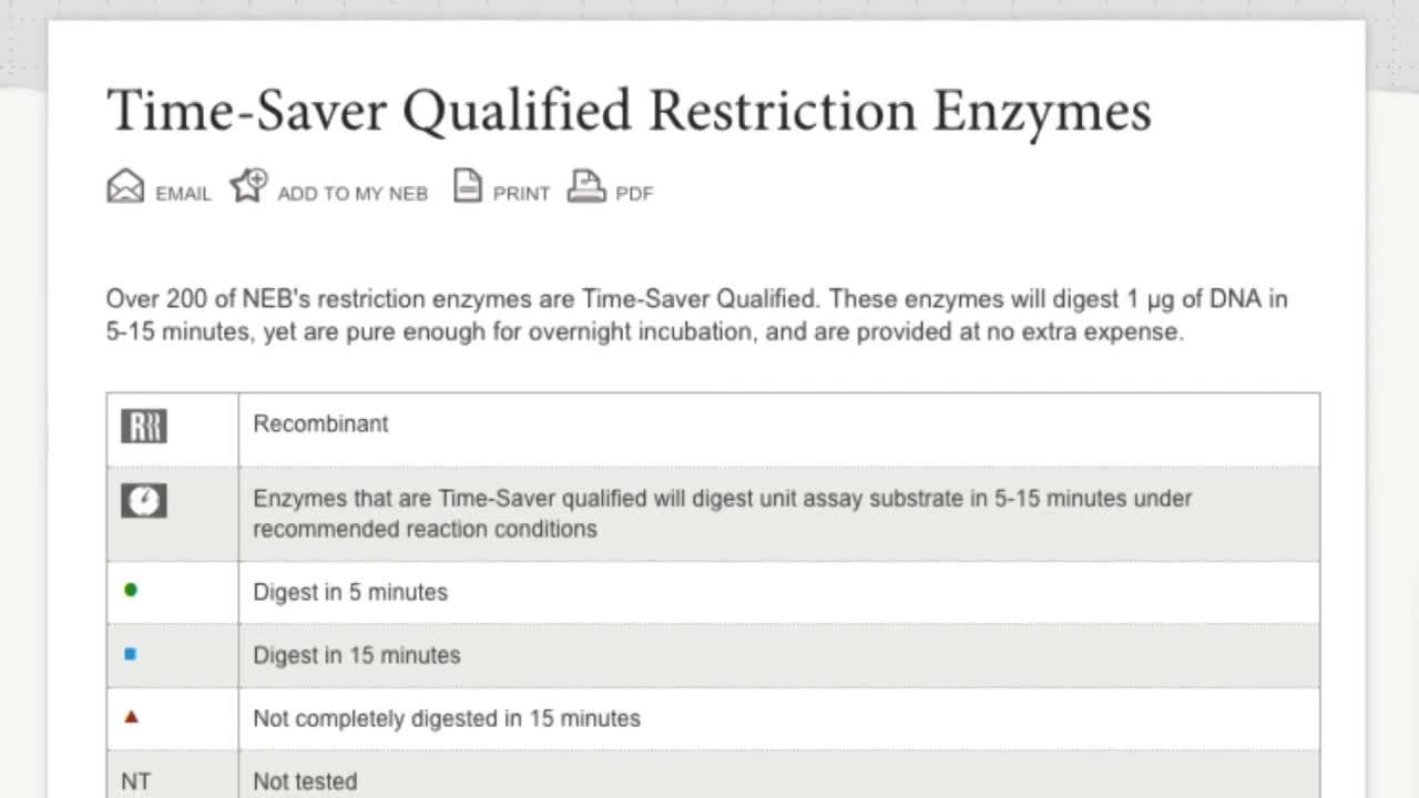 New England Biolabs Restriction Enzymes Buffer Chart
