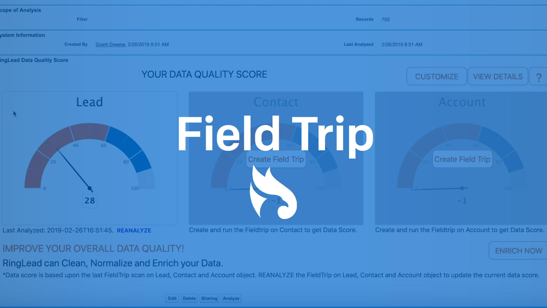 How to Assess Data Quality in your CRM and MAP