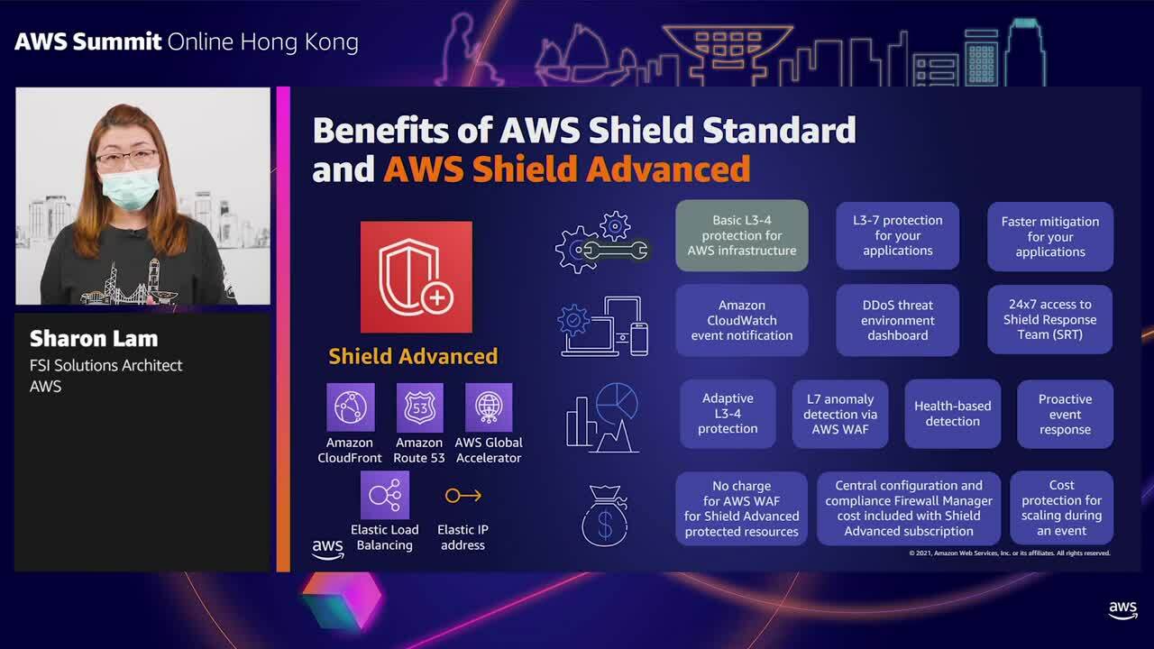 Network protection and advanced threat detection in AWS