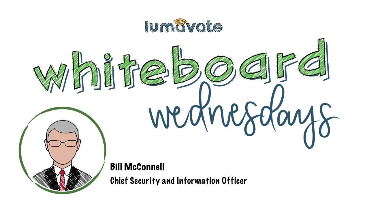 Whiteboard Wednesday Episode #76: Smart Packaging Video Card