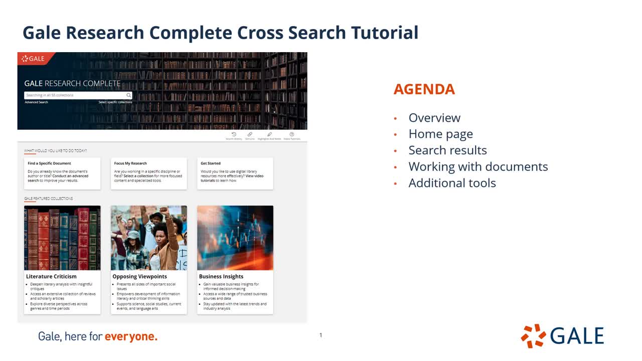 The Gale Research Complete Cross-Search - For Higher Ed Users