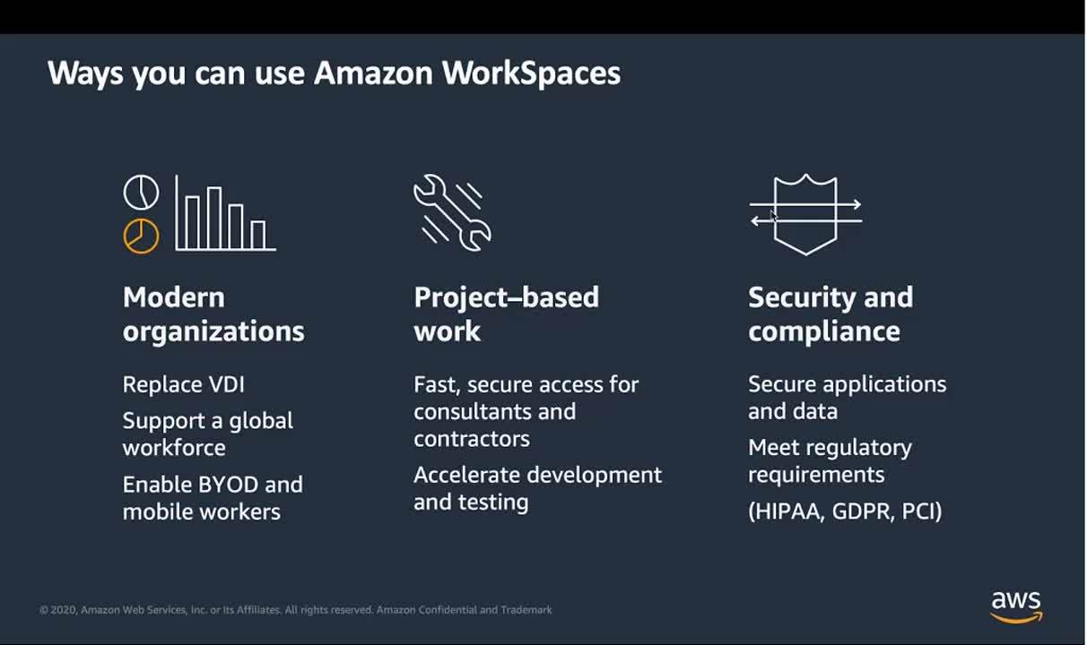 Making WFH more effective during Covid-19 with Managed Cloud Desktop of AWS-video-