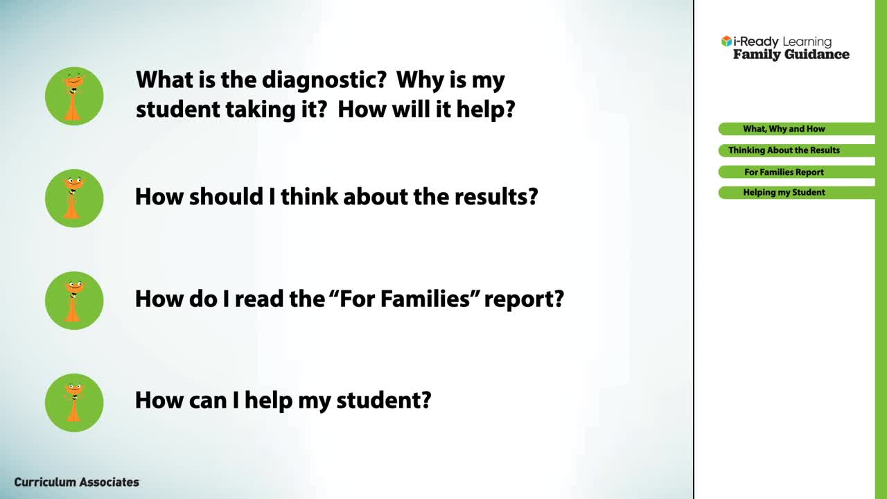 Understanding i-Ready Diagnostic Data for Families