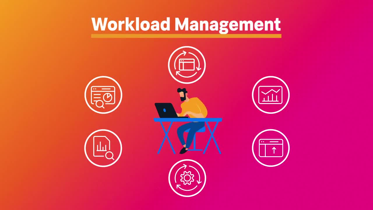 Splunk Workload Management