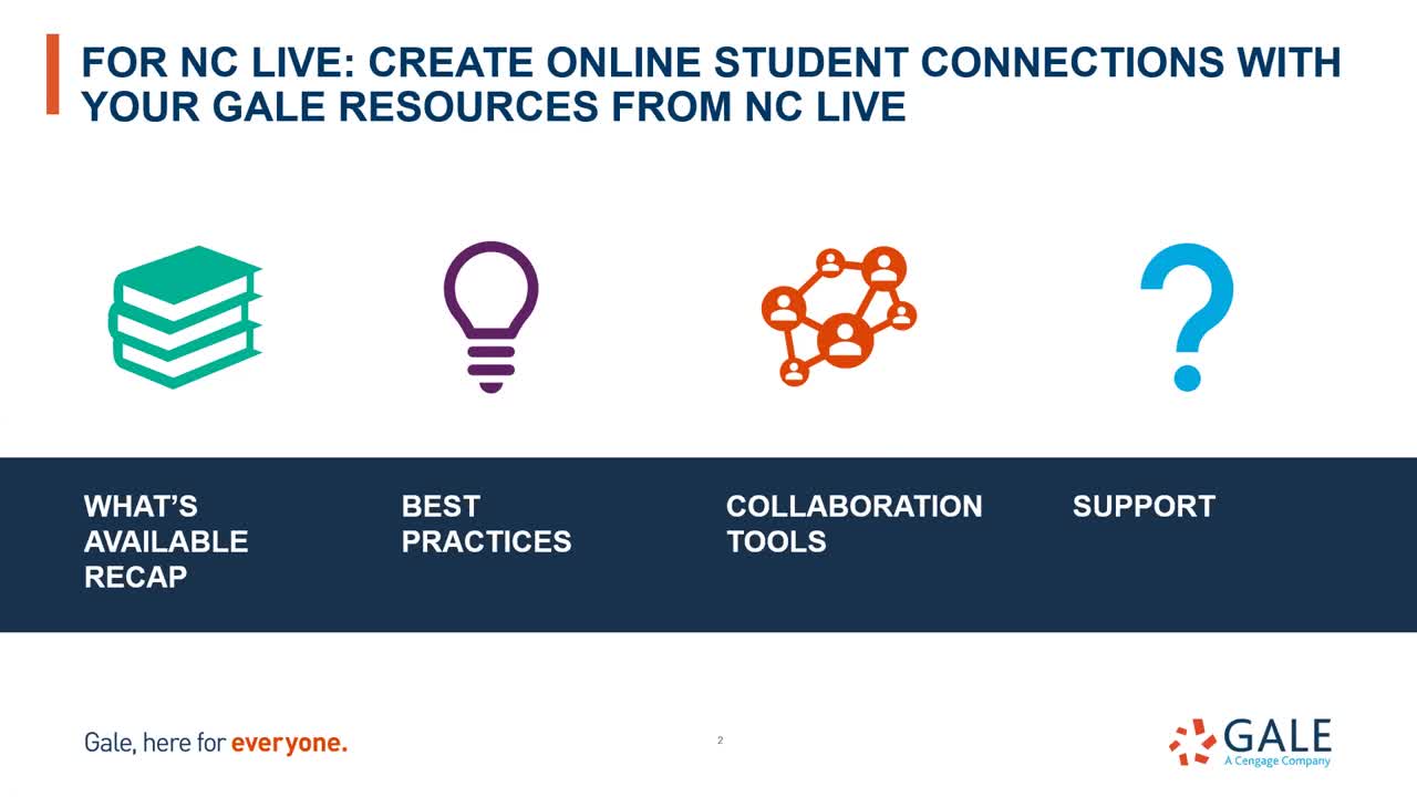 For NC LIVE: Create Online Student Connections with Your Gale Resources from NC LIVE</i></b></u></em></strong>