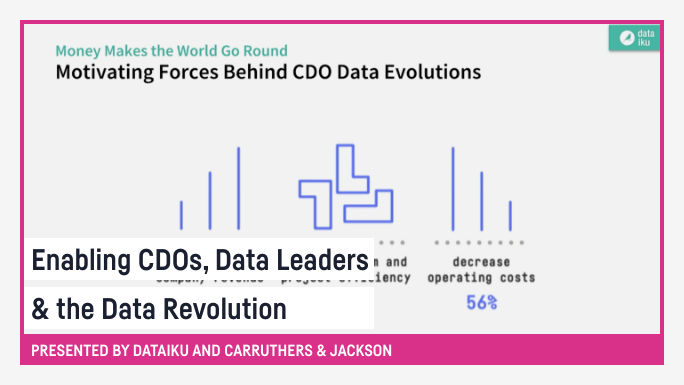 Enabling Chief Officers, Data Leaders and Data Revolution