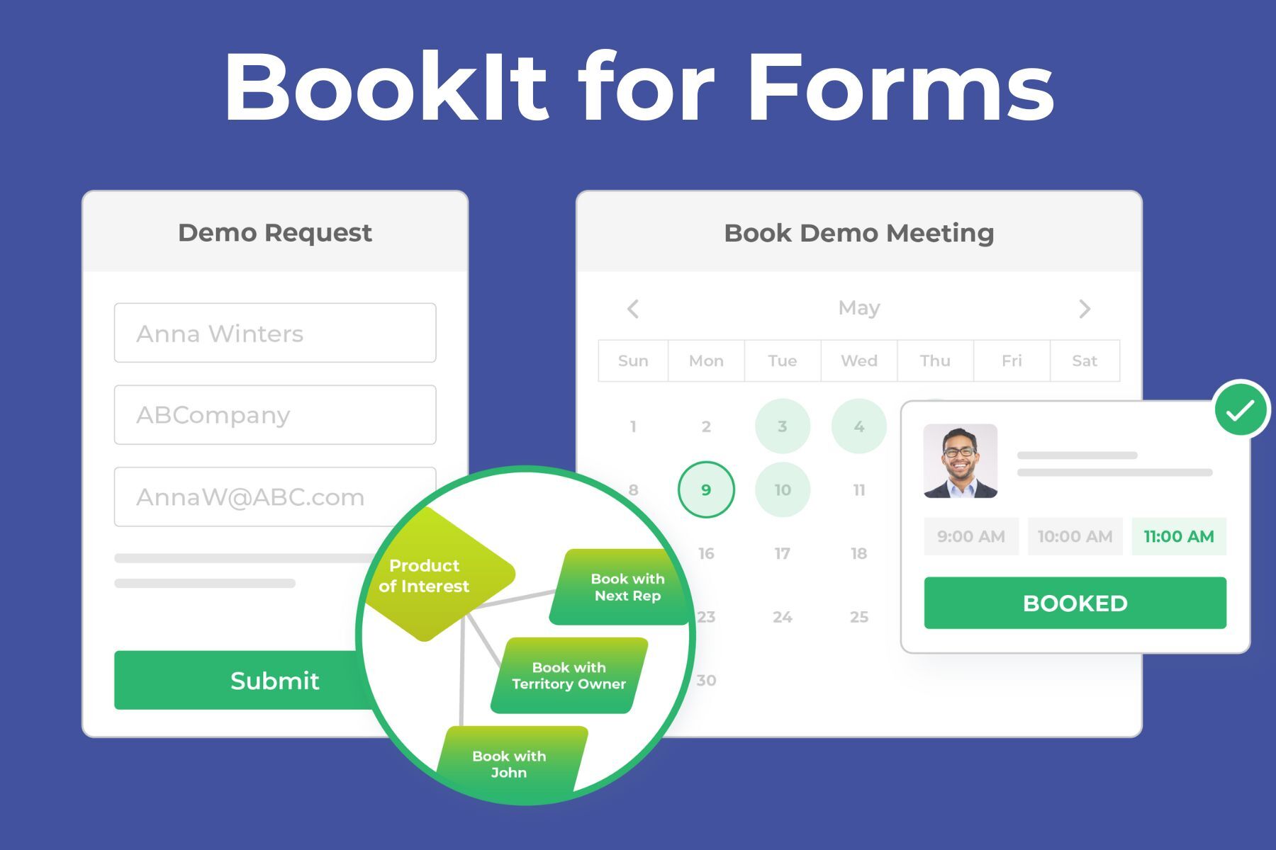 Say Hello to BookIt