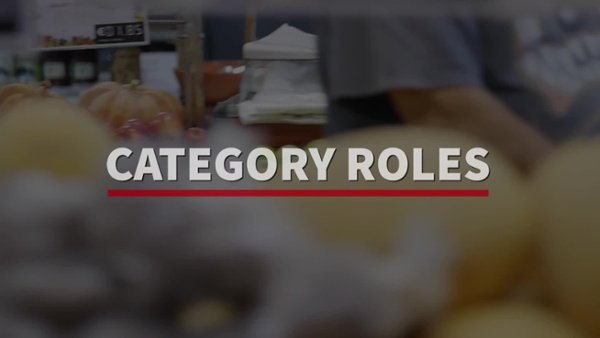 Strategic Importance of Category Roles