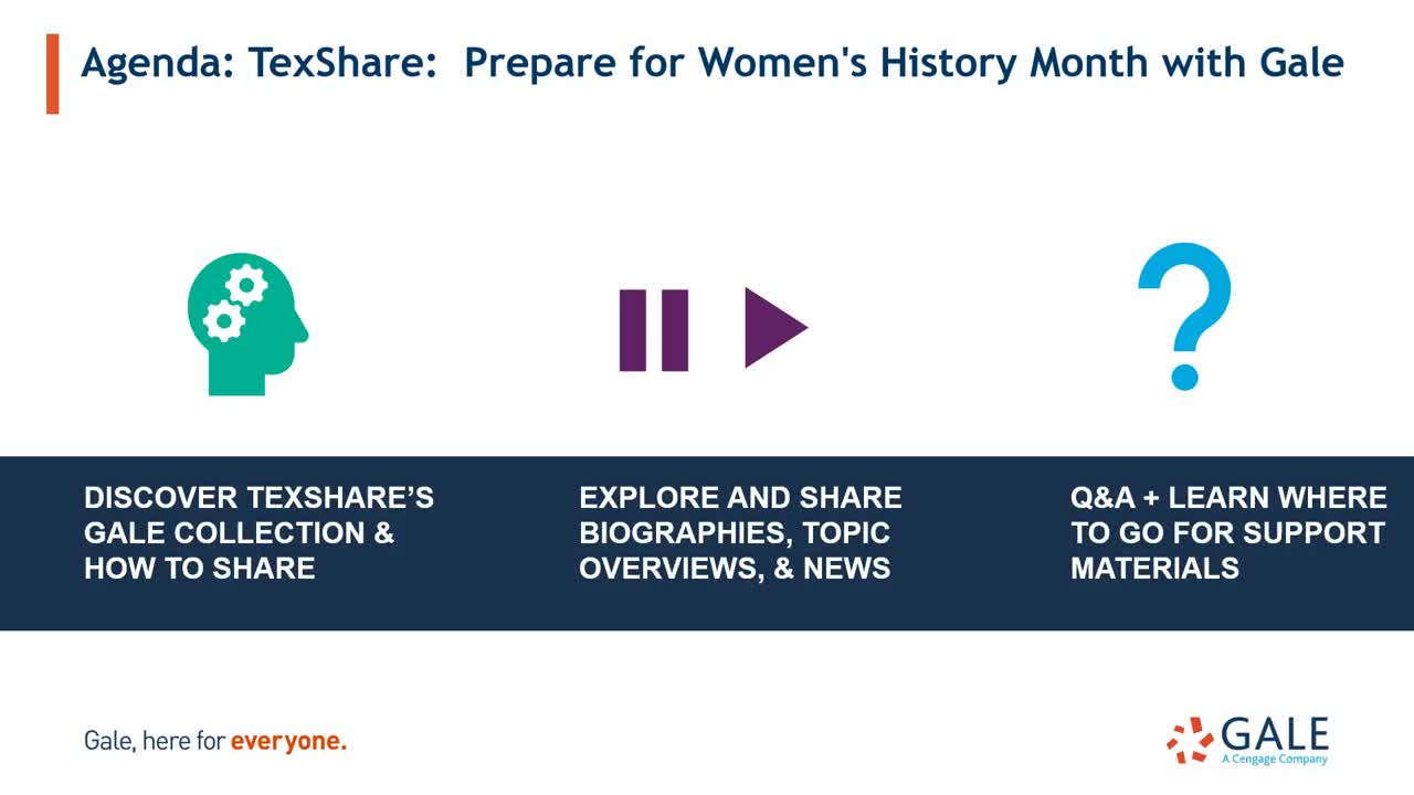 TexShare: Commemorate Women's History Month with Gale