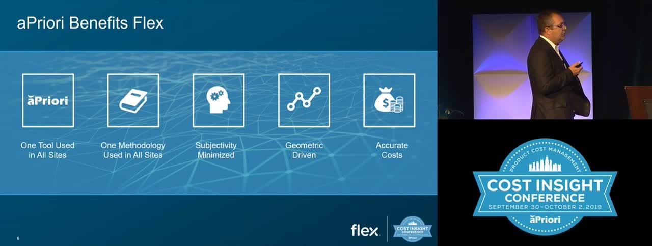 Flex Uses aPriori Across the Globe as Their One Consistent Costing Tool | Mini Clip