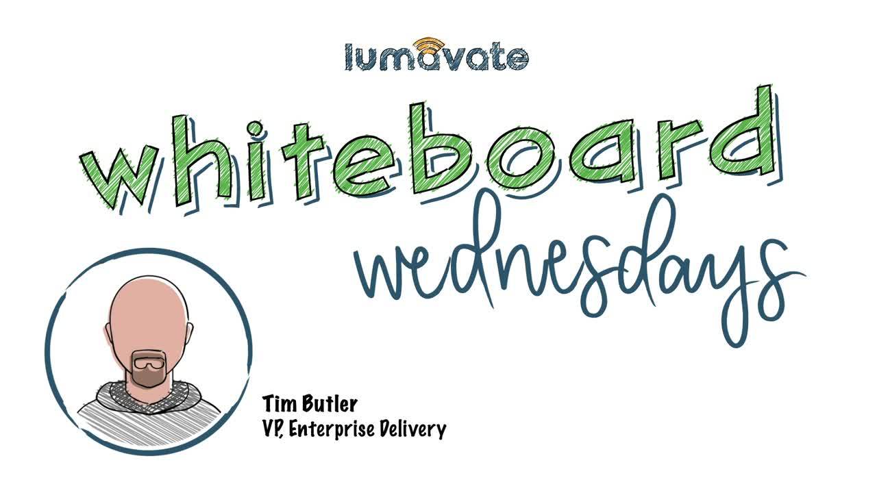 Whiteboard Wednesday Episode #73: Mobile Use Cases for Quick-Service Restaurants Video Card