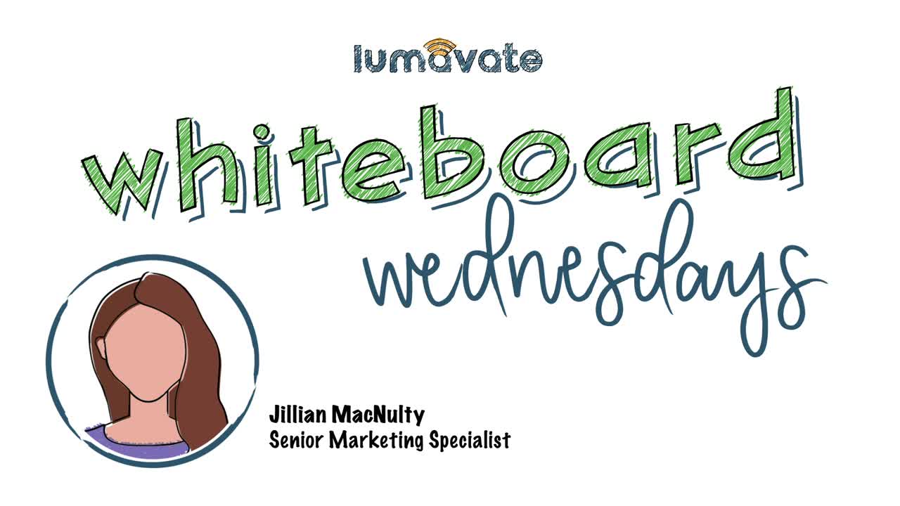 Whiteboard Wednesday Episode #83: Service Workers Video Card