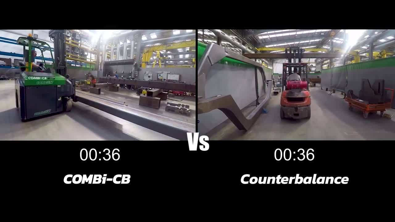 CB Comparison Manufacturing