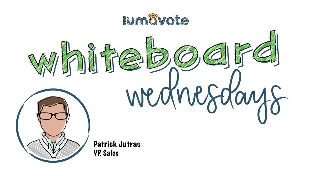 Whiteboard Wednesday Episode #49: Wearables Video Card