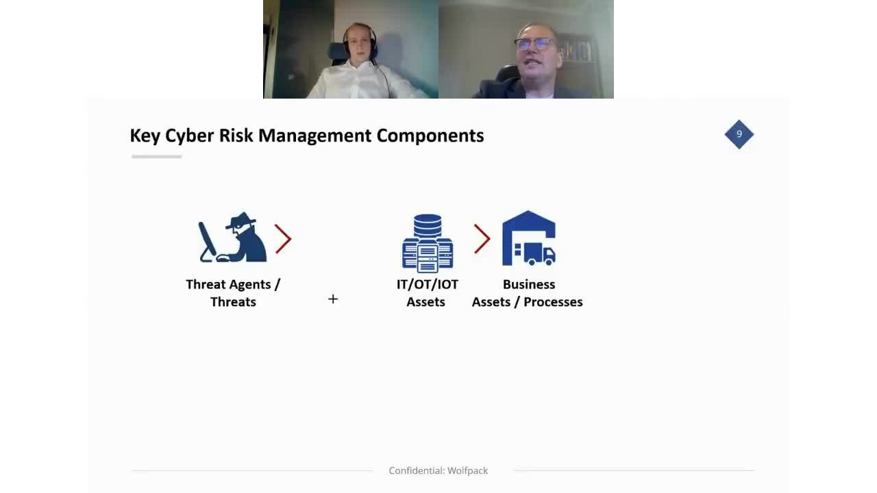 3. Key Cyber Risk Management Components (Craig)