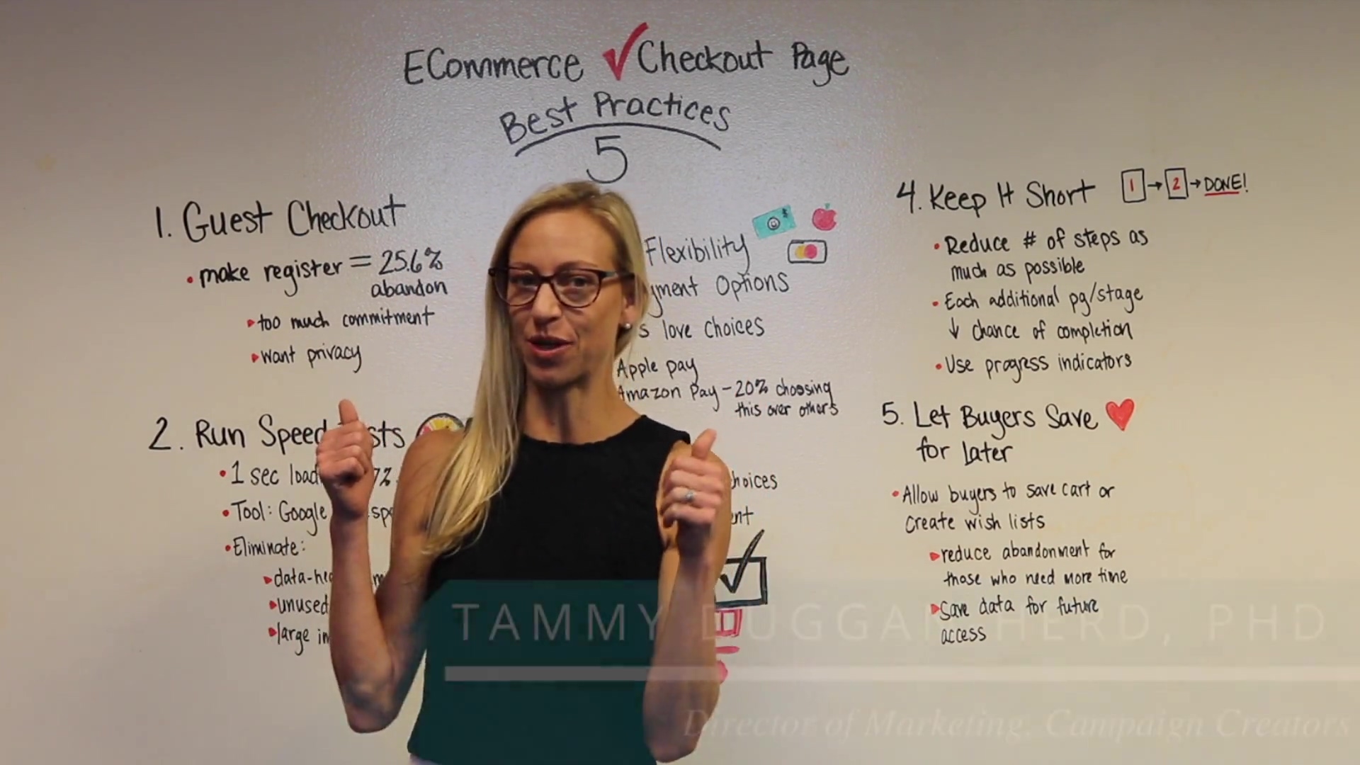 Whiteboard-Ecommerce-Checkout-Best-Practices-LinkedIn-3