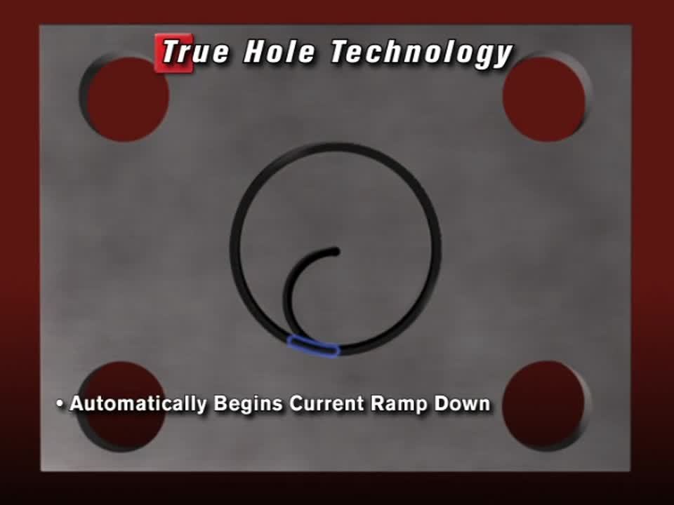 True Hole step-by-step - EN