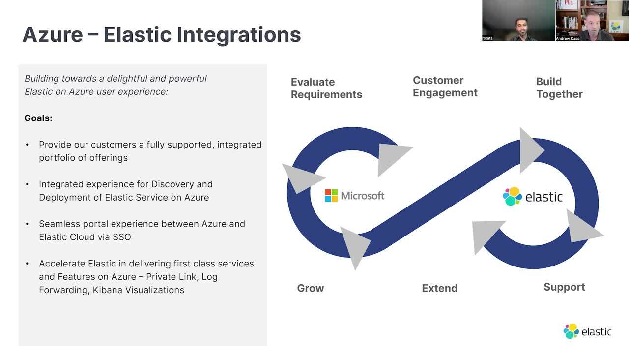The Elastic on Microsoft Azure Native Integration Story: Helping Customers Turn Challenges to Advantages
