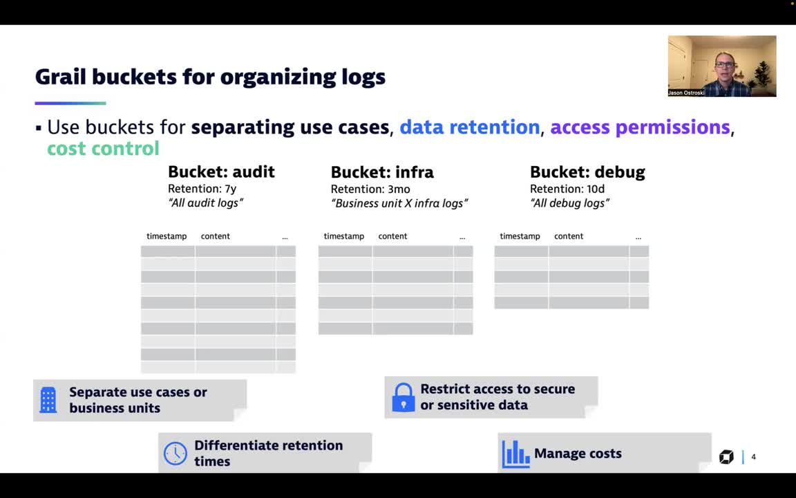 Use buckets to separate use cases, data retention, and access permissions (~7 min video)