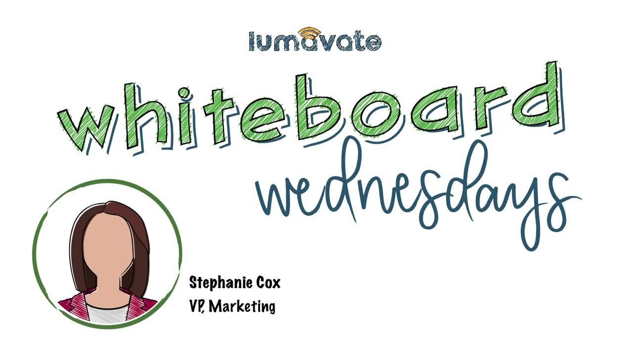 Whiteboard Wednesday Episode #65: Best Practices for Mobile Adoption Video Card