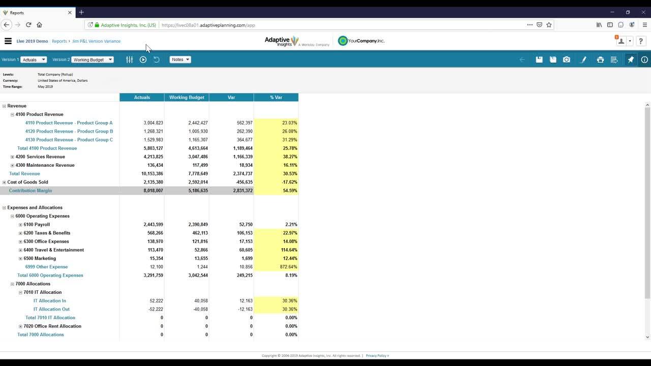 Screenshot for FP&A dashboards and self-service reporting