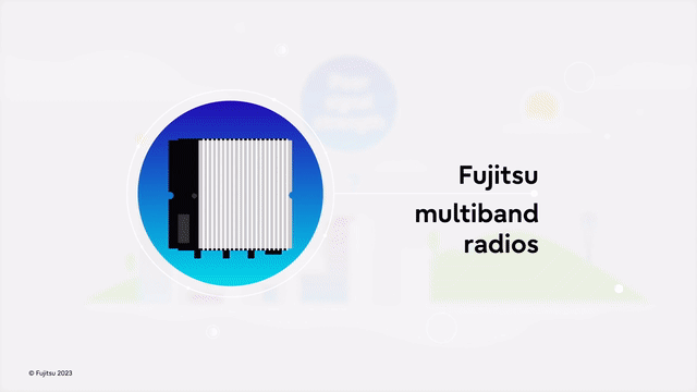 Multi-band Radios