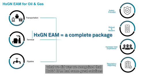 Why Southern Star Central Gas Pipeline Opts for HxGN EAM
