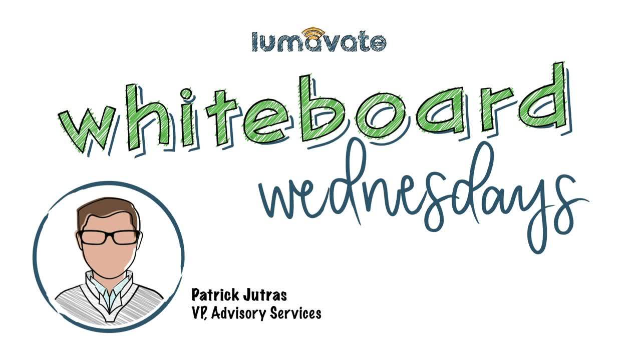 Whiteboard Wednesday Episode #25: Rich Communication Services (RCS) Video Card