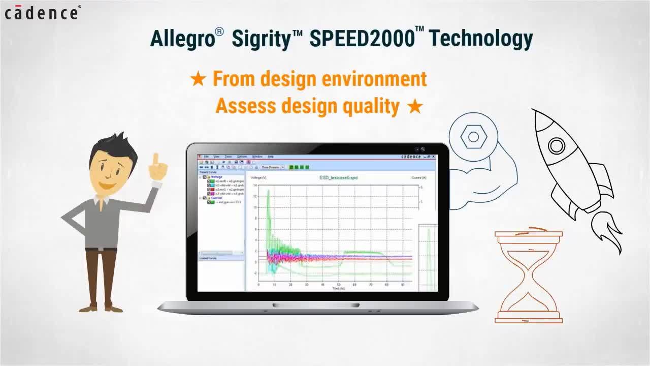 Sigrity Tech Tip - Industry Compliance ESD Standards