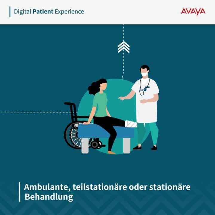 Digital Patient Experience