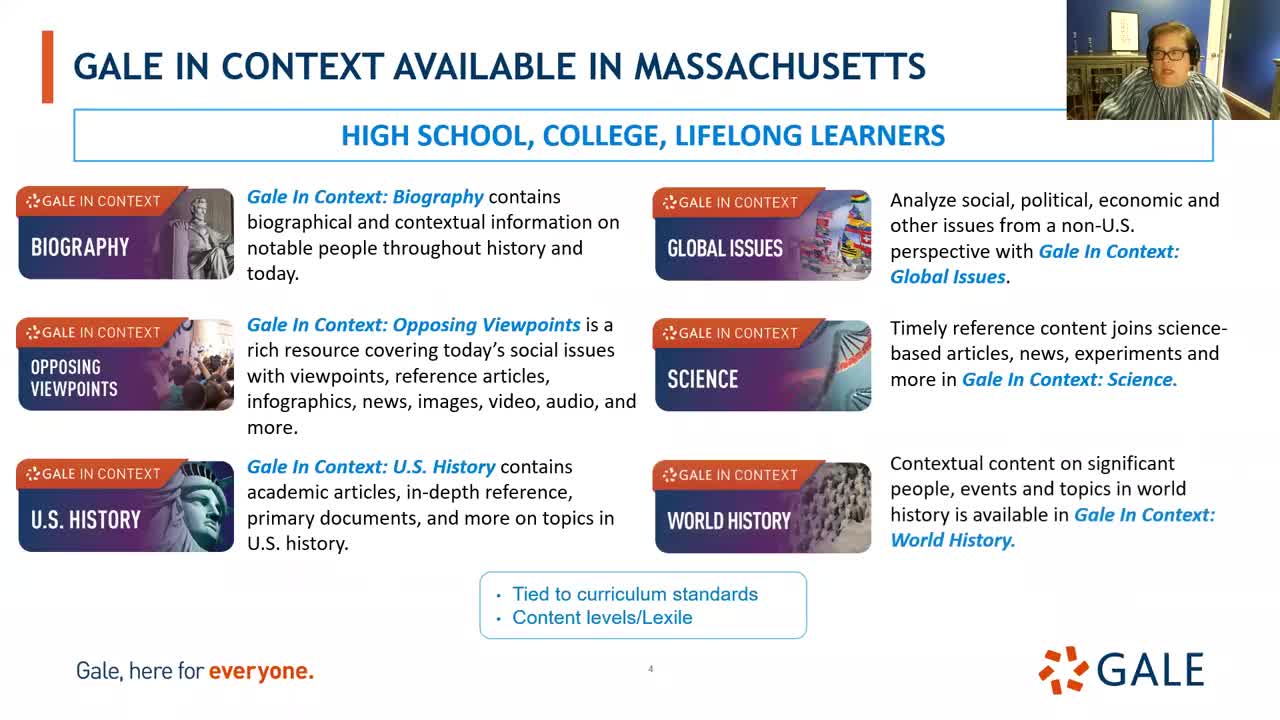 For Massachusetts Libraries: Refresh on Gale In Context Resources