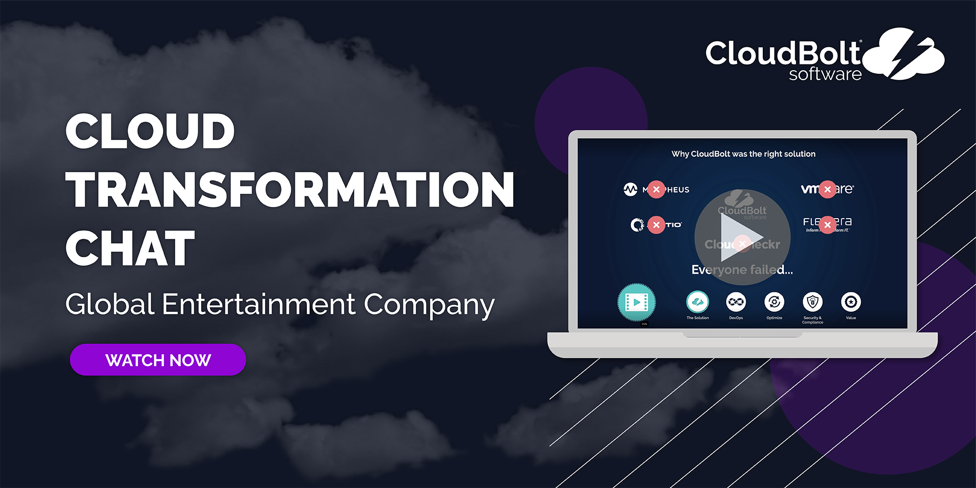 Cloud Transformation Chat - Global Entertainment Company