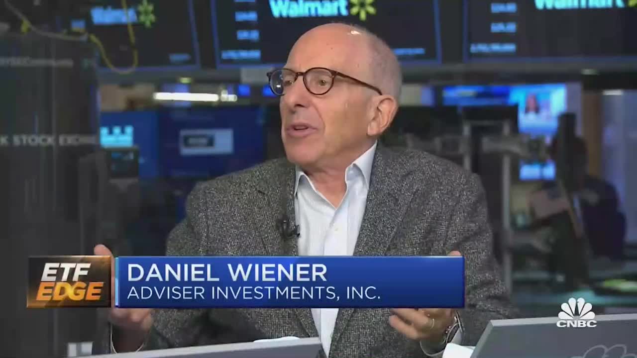 Dan Wiener on CNBC: Bond Investors Benefiting From Higher Yields