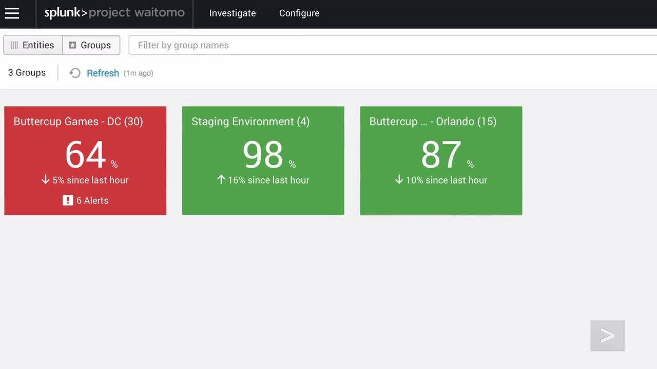 The Marriage of Metrics and Logs with Splunk Project Waitomo