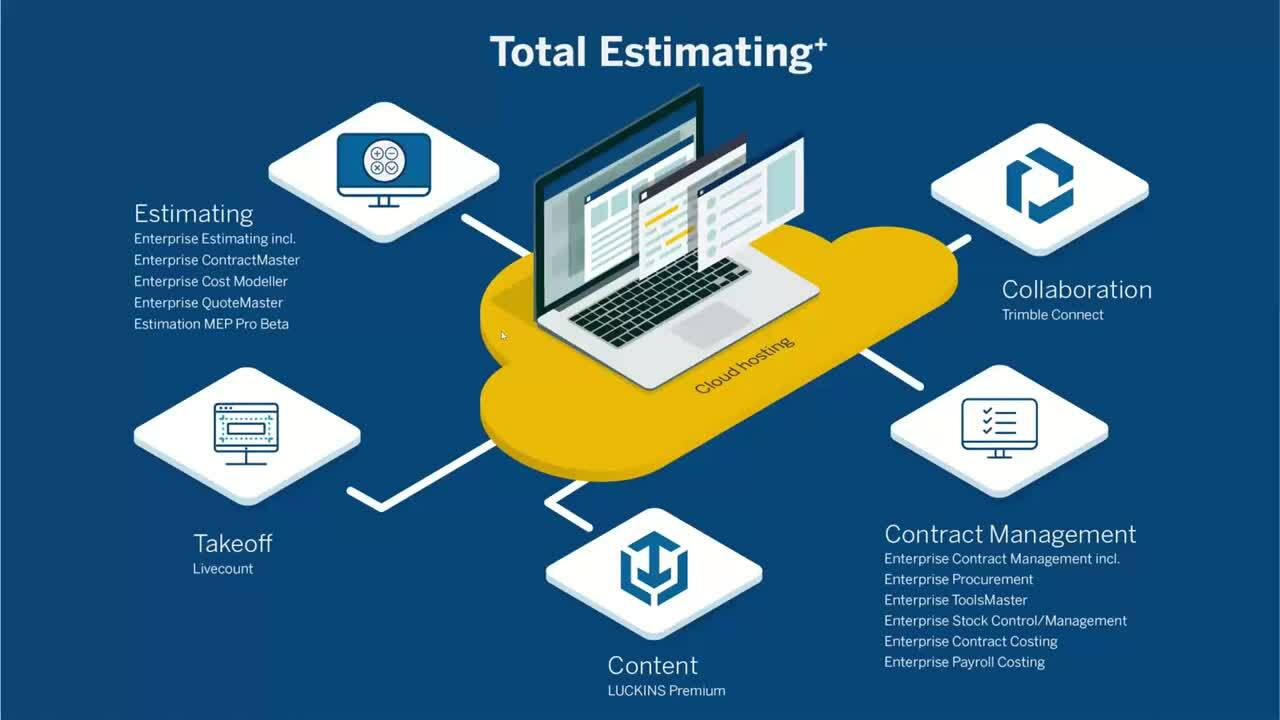 Webinar: Elevate Your Estimates with Trimble’s Cloud-Hosted Solutions