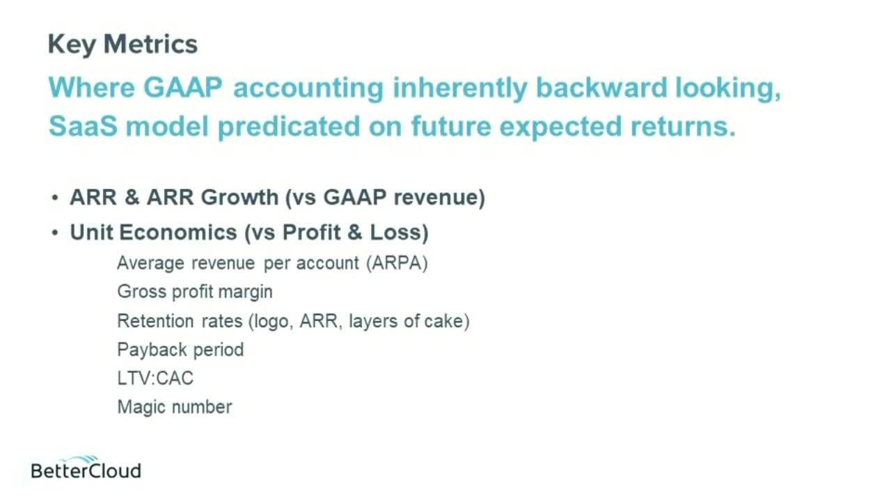 A Modern CFO's Guide To Recurring Revenue Growth