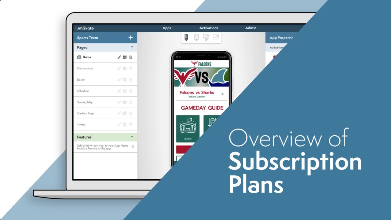 Overview of Subscription Plans Video Card