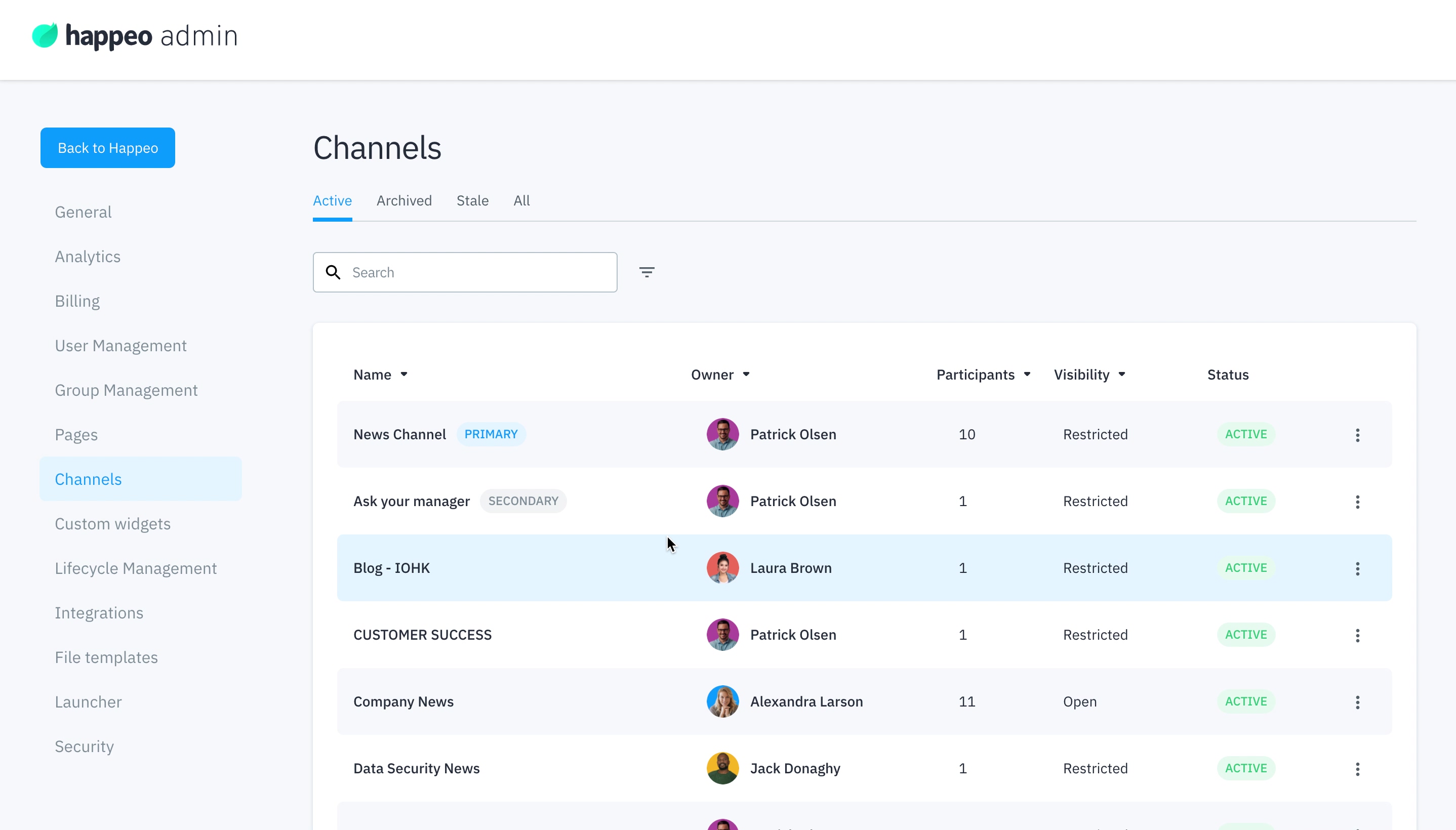 Manage Channels from the Admin Panel 1