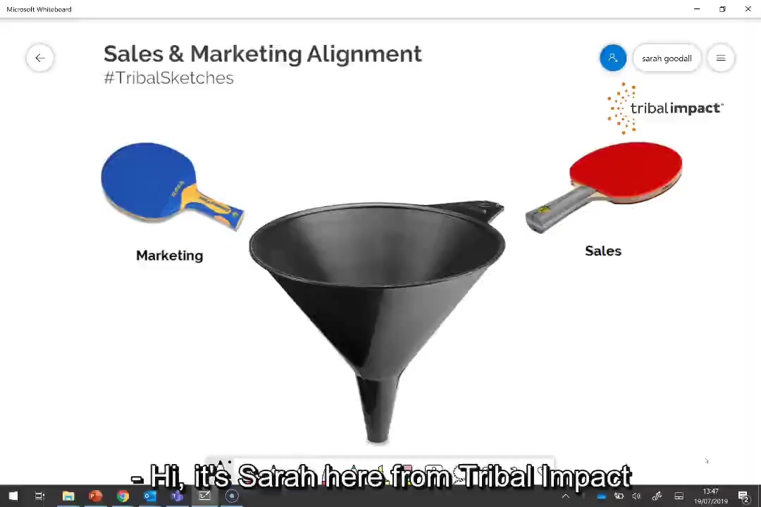 Tribal Sketch - Sales And Marketing Alignment Subtitiles