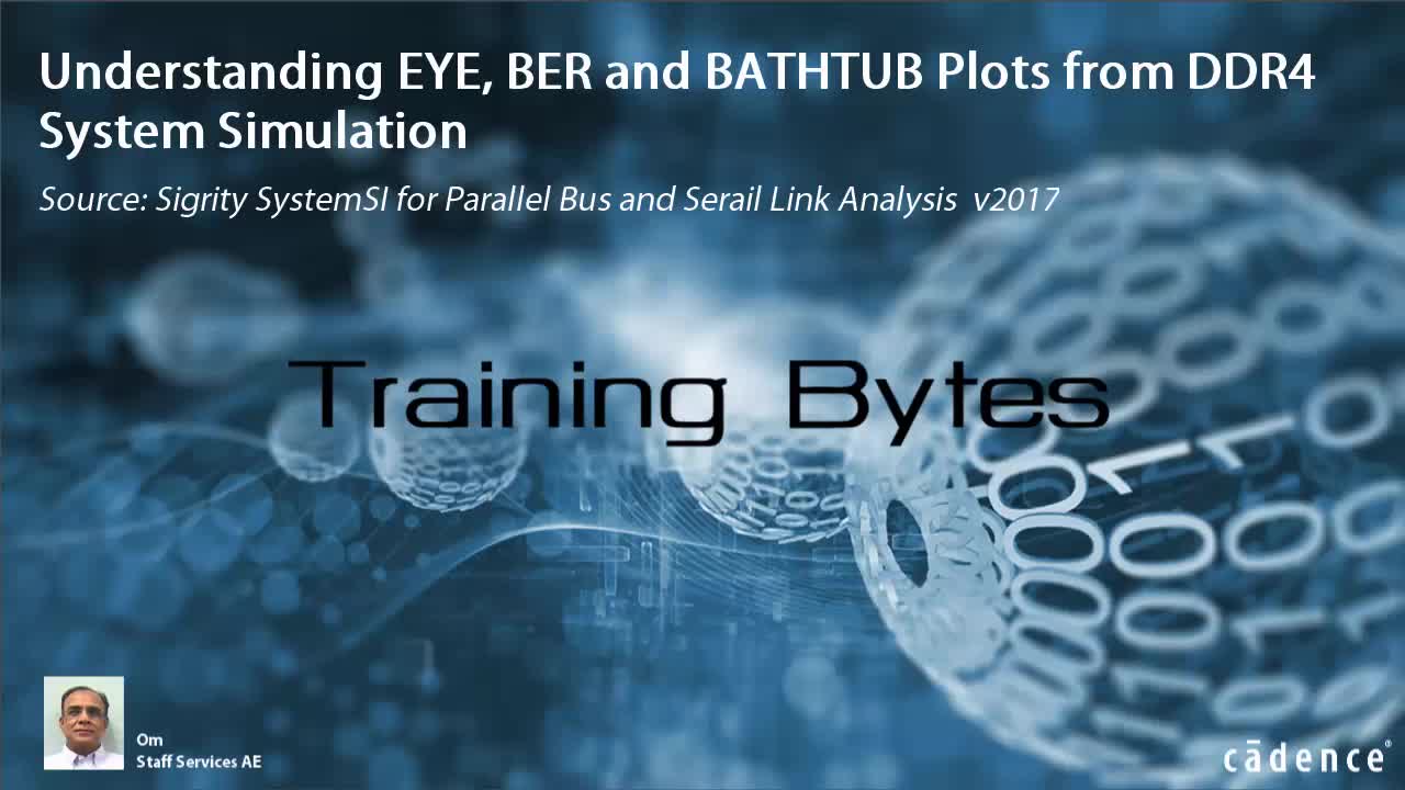 Understanding EYE, BER and BATHTUB Plots from DDR4 System Simulation