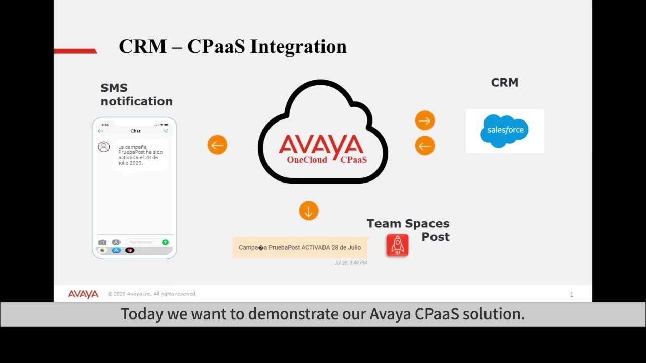 Avaya OneCloud CPaaS : Intégration avec Salesforce