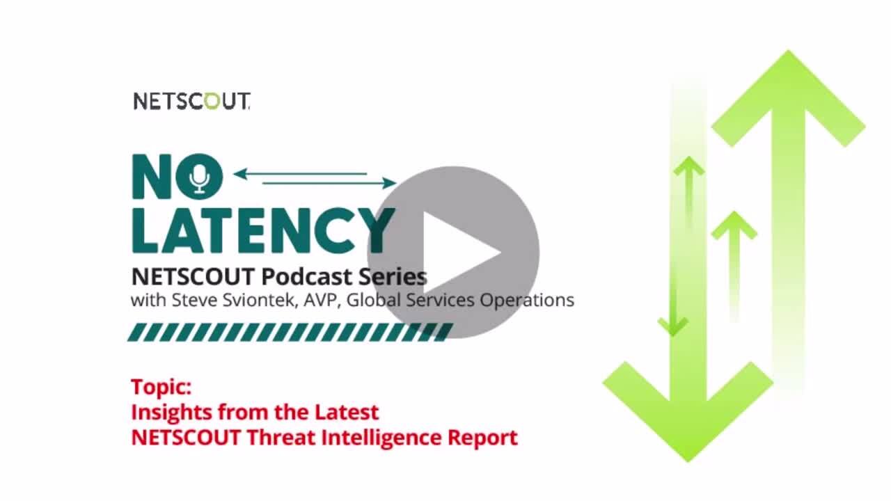 NO LATENCY Podcast Series: Insights from the Latest NETSCOUT Threat Intelligence Report