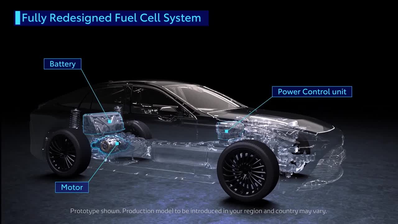 fuel-cells-in-transportation-industry-video