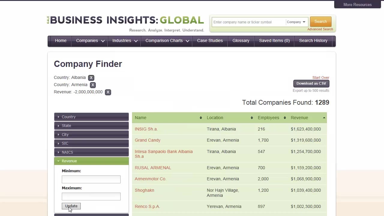 Business Insights: Global - Companies