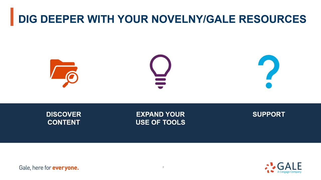 For NOVELny: Dig Deeper With Your NOVELNY/Gale Resources