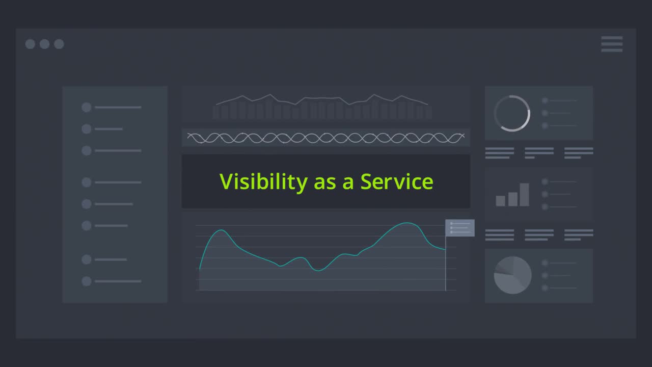 NETSCOUT Visibility as a Service