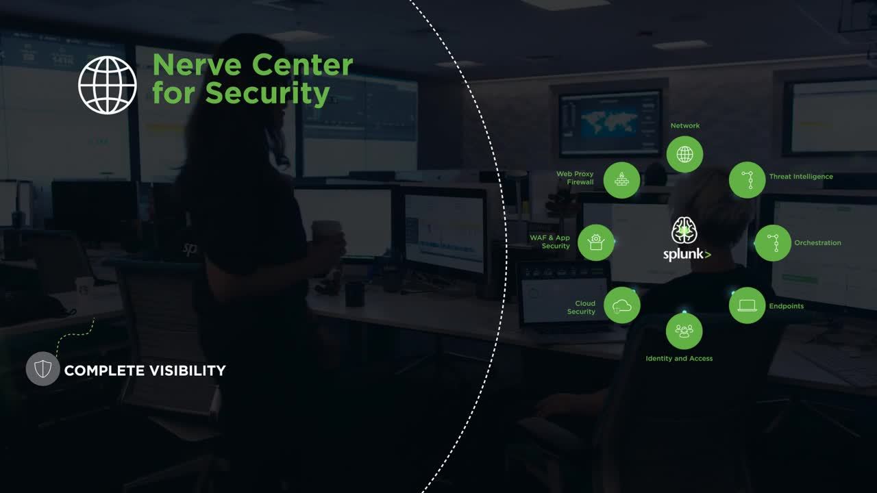 Splunk for Security