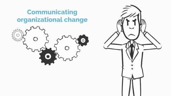 Change Management Solutions- Communicating Change with AIM-1